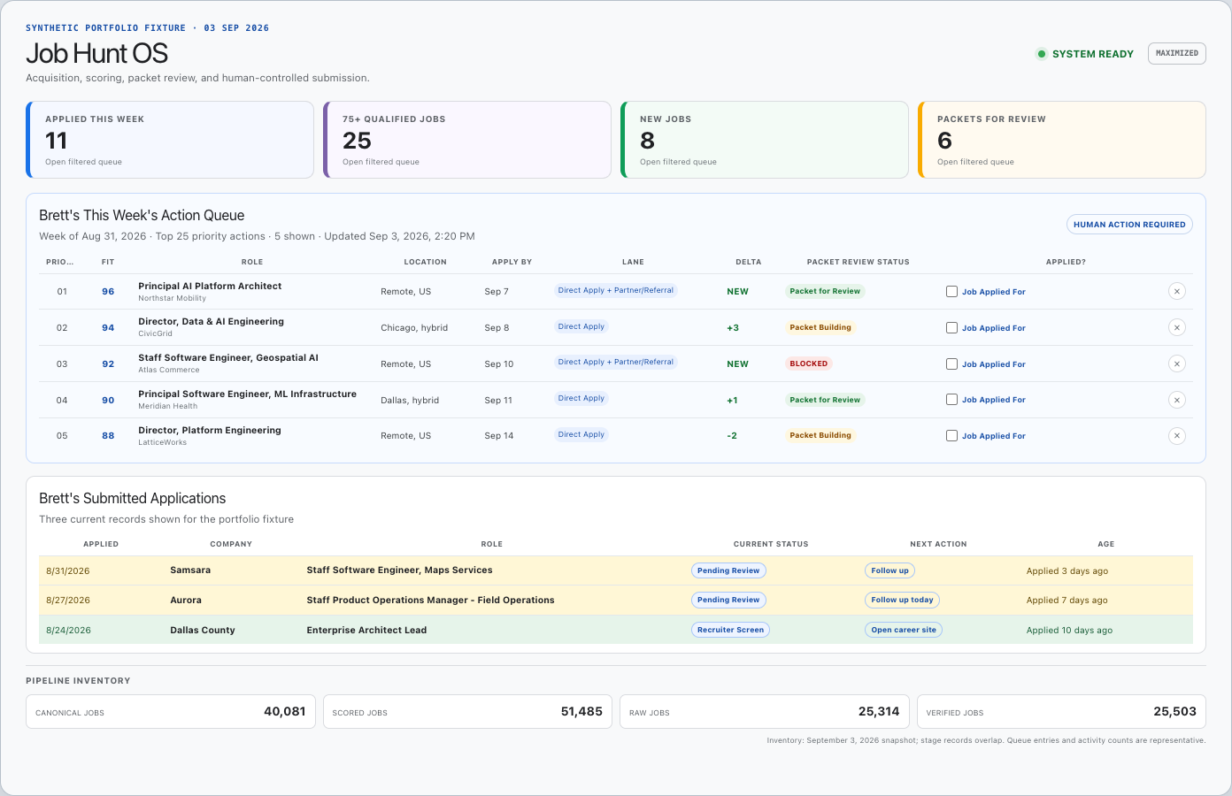 Job Hunt OS dashboard preview